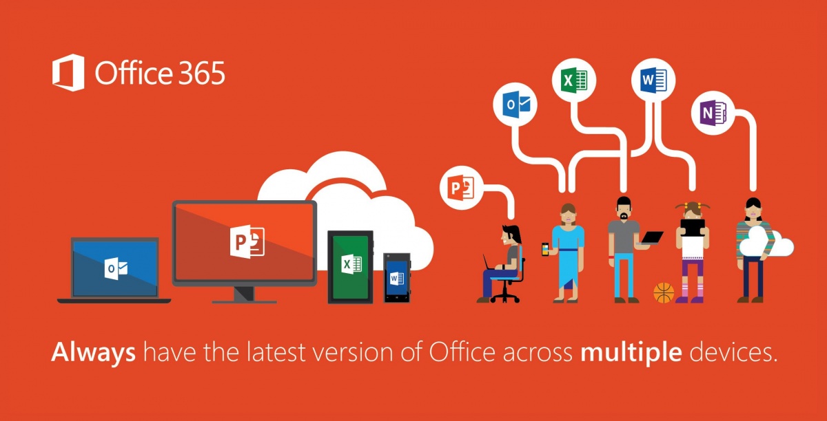 10 lý do nên dùng Office 365
